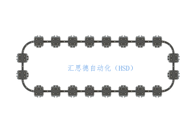 环形导轨轨道选型-环形流水输送线用V型滚轮导轨的选择