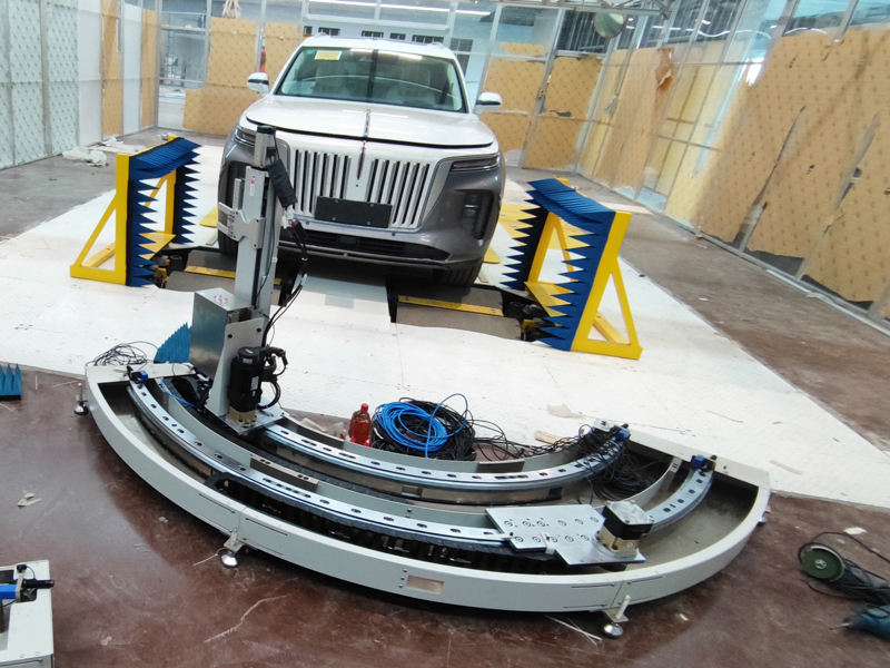 Automotive Industry Solutions